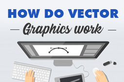 Hur fungerar vektorgrafik och varför använda den för varumärkesbyggande?