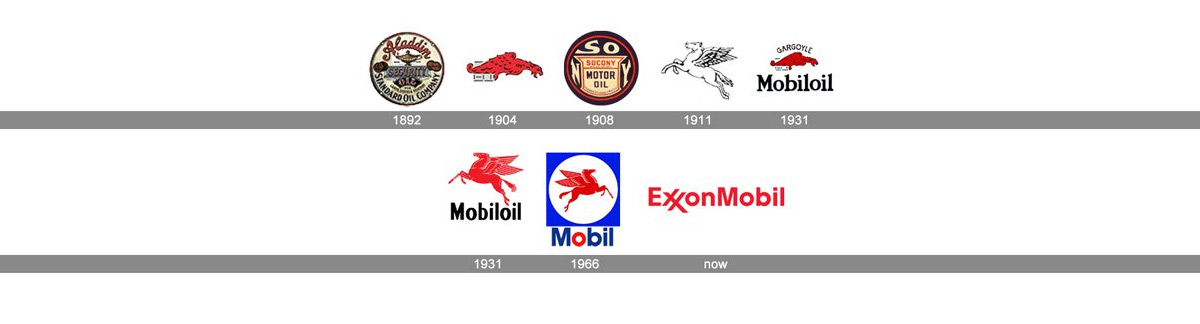 Utveckling av mobil logotyp