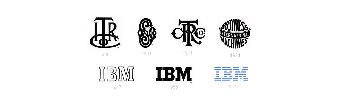 IBM:s logotyputveckling