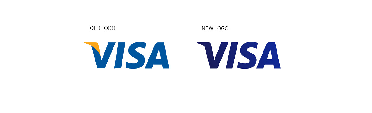 Visa logo evolution